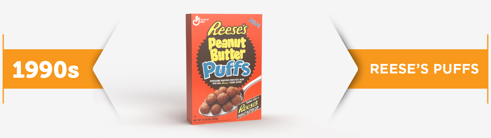REESE'S PUFFS cereal