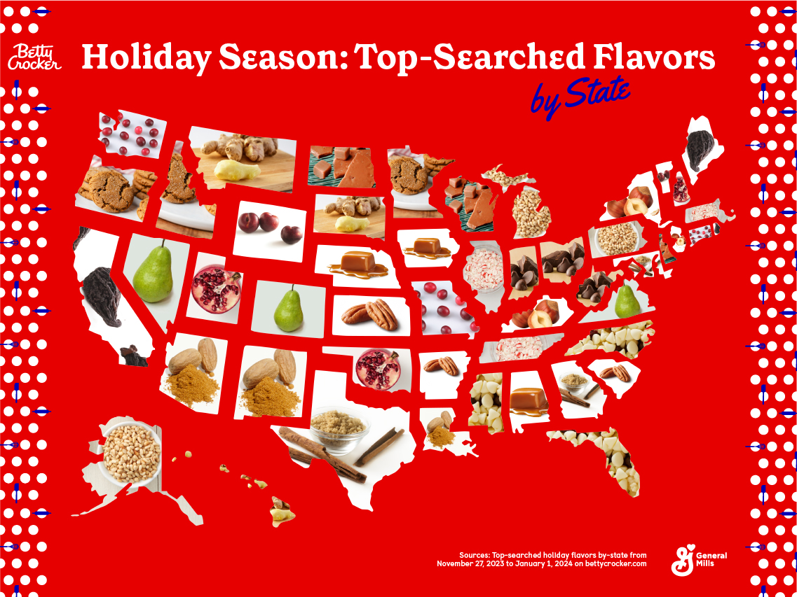 A map of the United States with recipe images overlayed on each state and the text "Holiday Season: Top-Searched Flavors by State"